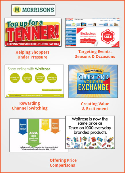 5 Promotional trends to Watch